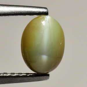 Chrysoberyl Cat’s Eye Jewelry: Design Ideas & Setting Styles for Cymophane