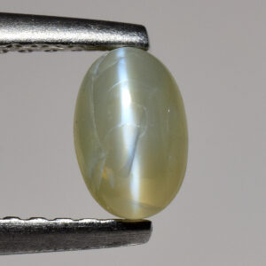 Chrysoberyl Cat’s Eye Mining: From Earth to Market – Complete Source Guide | Gemsmakers