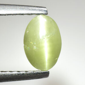 Famous Chrysoberyl Cat’s Eye Stones: Legendary Specimens & Record-Breaking Sales
