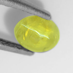 Chrysoberyl Cat’s Eye: Professional Buying Guide to Cymophane Quality & Pricing