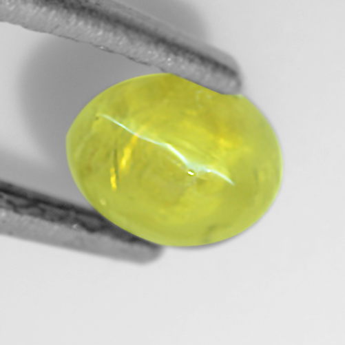 Chrysoberyl Cat’s Eye: Professional Buying Guide to Cymophane Quality & Pricing