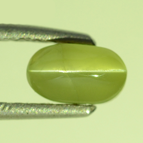 Chrysoberyl Cat’s Eye Cutting & Cabochon Techniques: Expert Guide to Cymophane