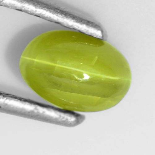 Why Choose Chrysoberyl Cat’s Eye? Benefits & Advantages of Cymophane Gemstones