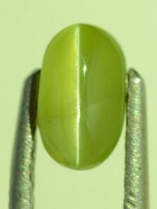 Chrysoberyl Cat’s Eye Secrets: How to Spot Quality Cymophane & Avoid Fakes