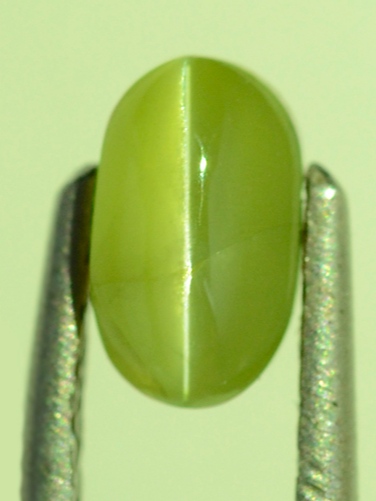 Chrysoberyl Cat’s Eye Secrets: How to Spot Quality Cymophane & Avoid Fakes